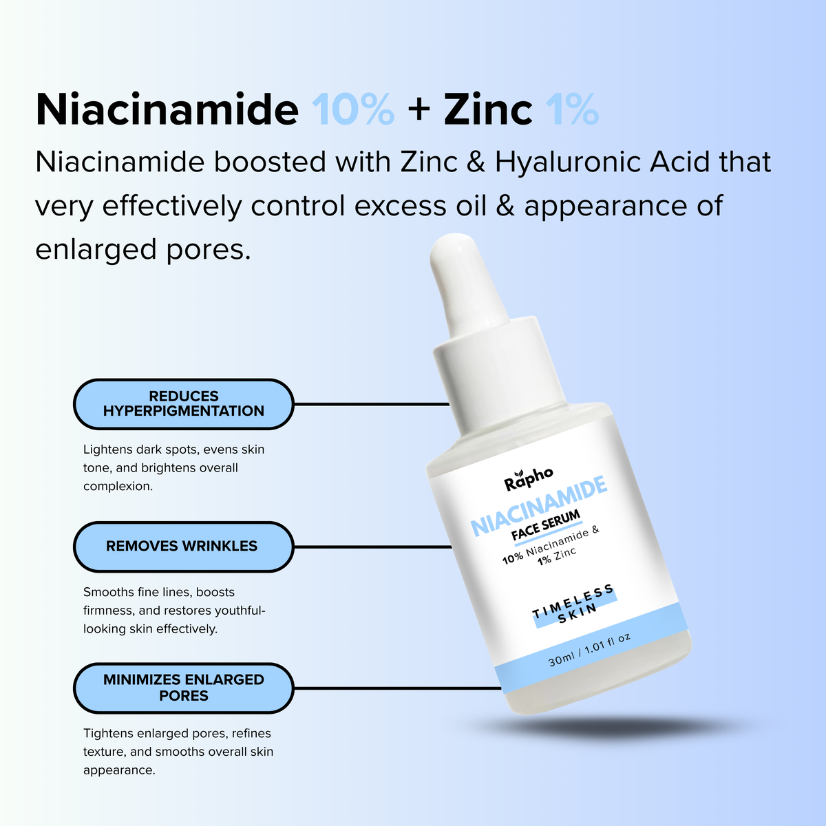 Niacinamide Serum