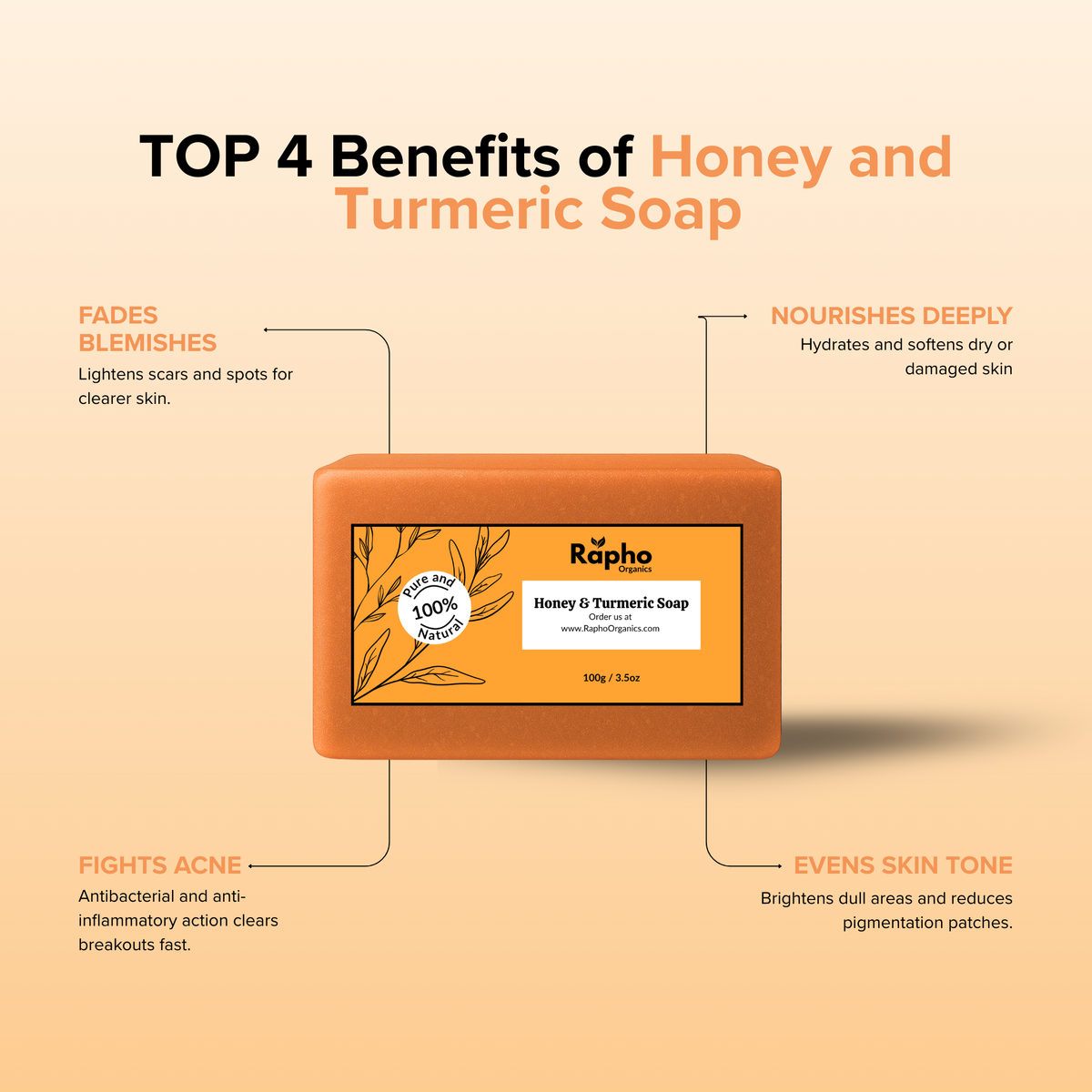 Honey and Turmeric Soap